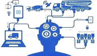 互聯網技術如何重塑企業突圍之路