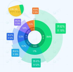 2017，中國互聯(lián)網(wǎng)人的物聯(lián)網(wǎng)之年 技術賦能與產(chǎn)業(yè)變革